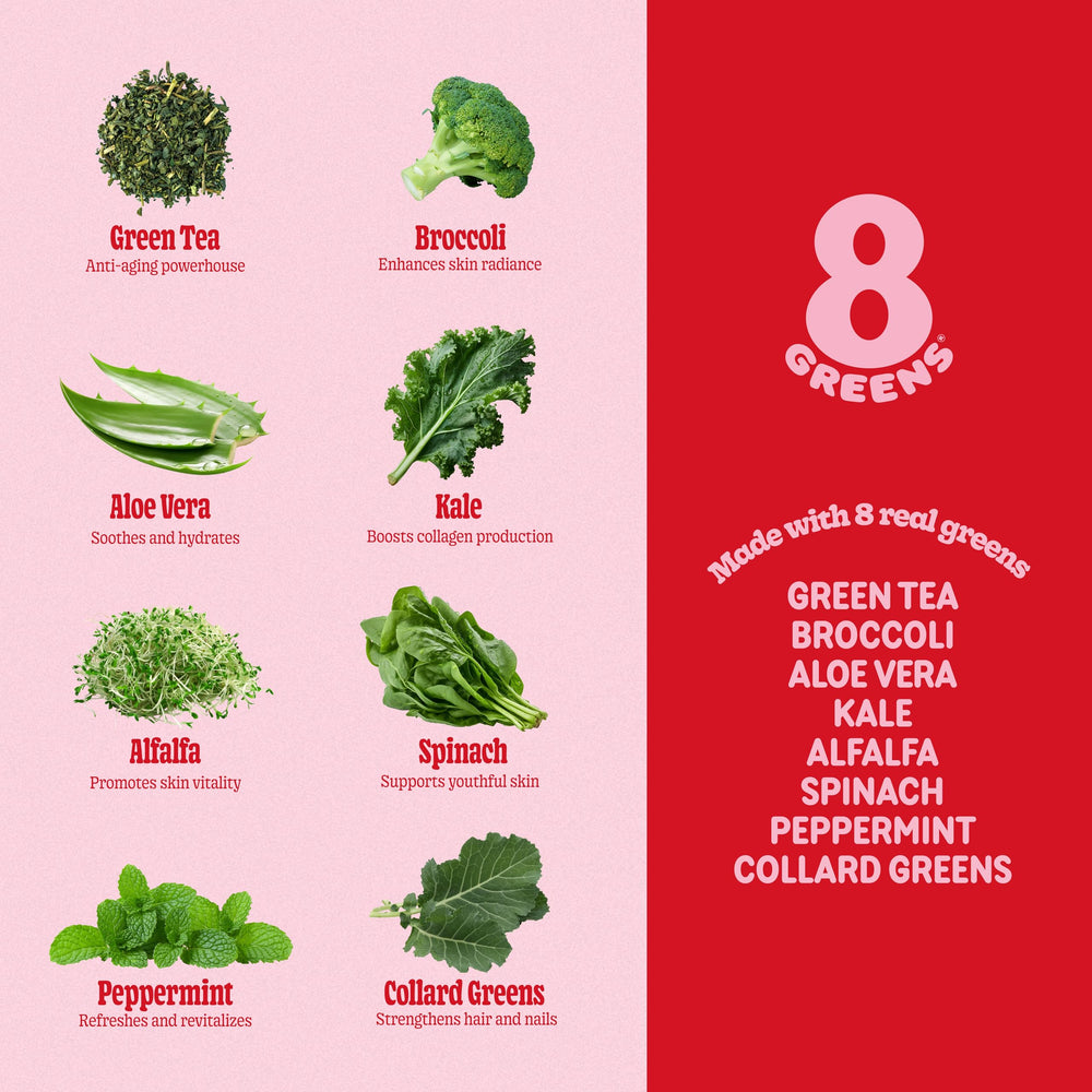 Collagen and Biotin benefits for skin, hair, and nails