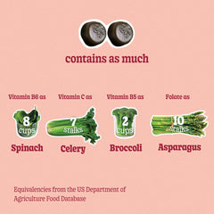 Organic greens ingredients in 8Greens Gummies packaging