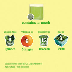 Ingredients include spinach, spirulina, chlorella