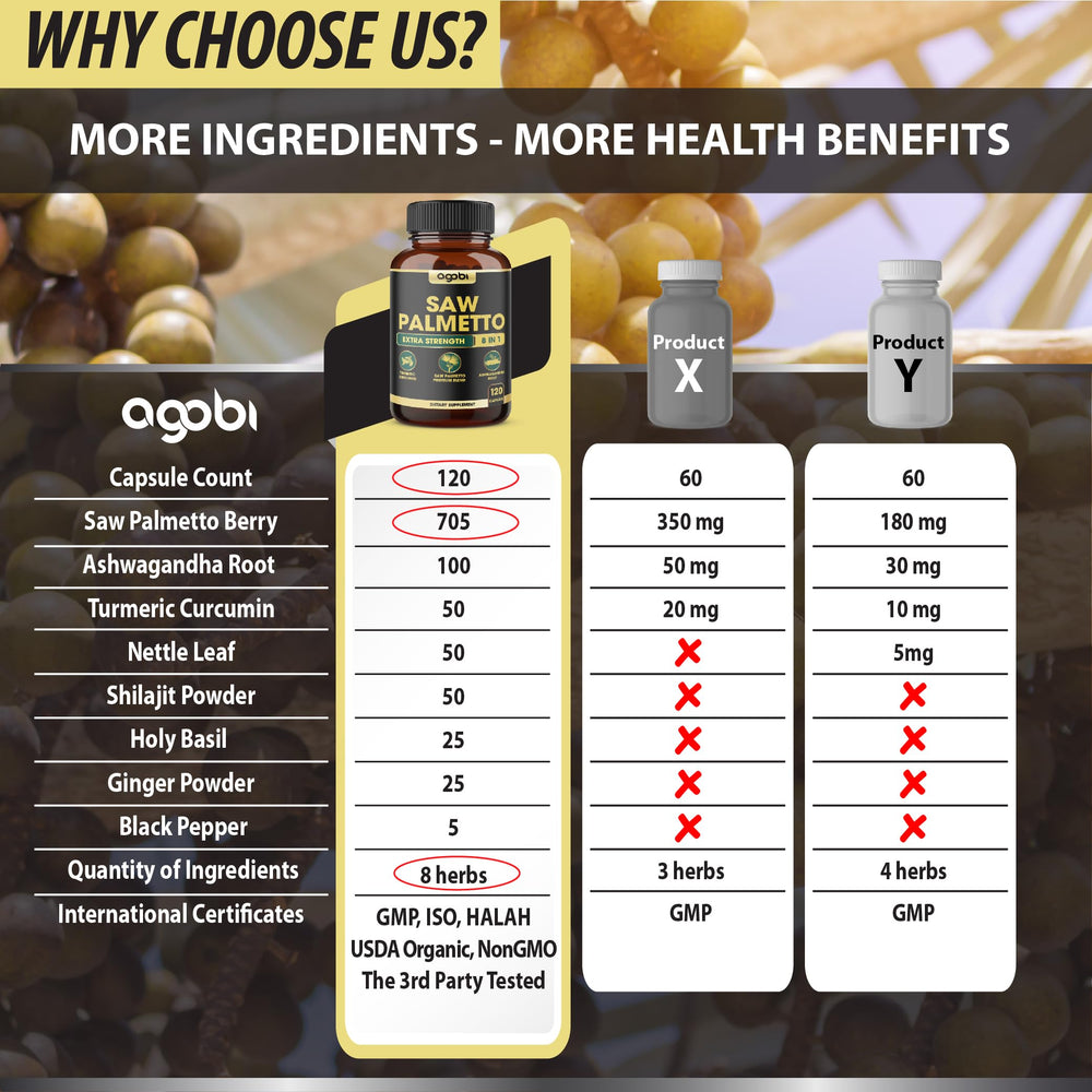 Ingredient blend imagery showing 8-in-1 formula