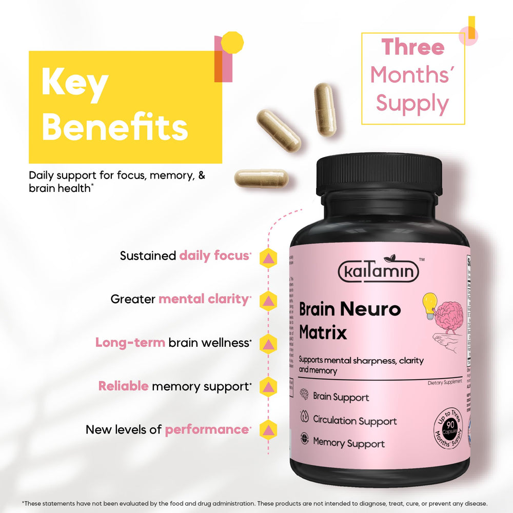 90 capsules for a 3-month supply