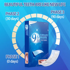 Close-up of 9D 3D design whitening strip fitting on tooth