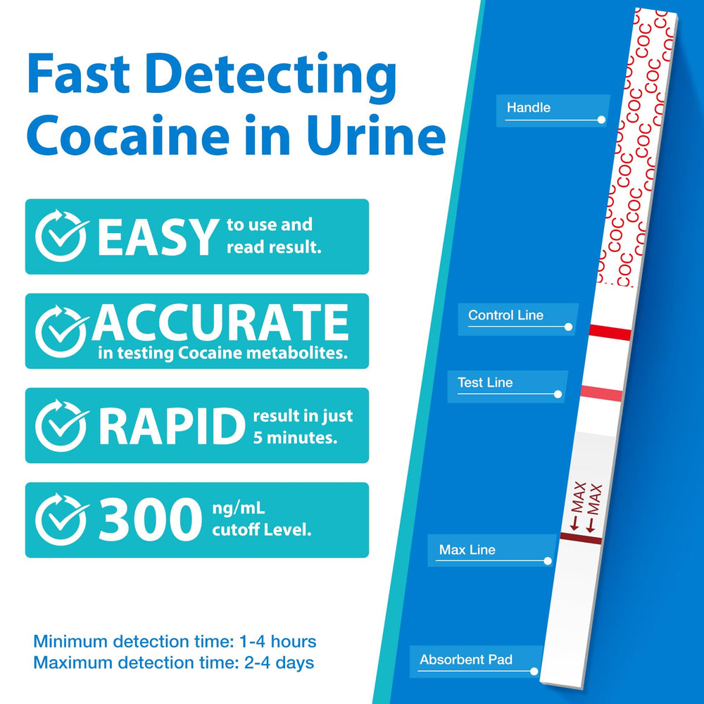 Areta Cocaine Test Strip with urine collection cup included