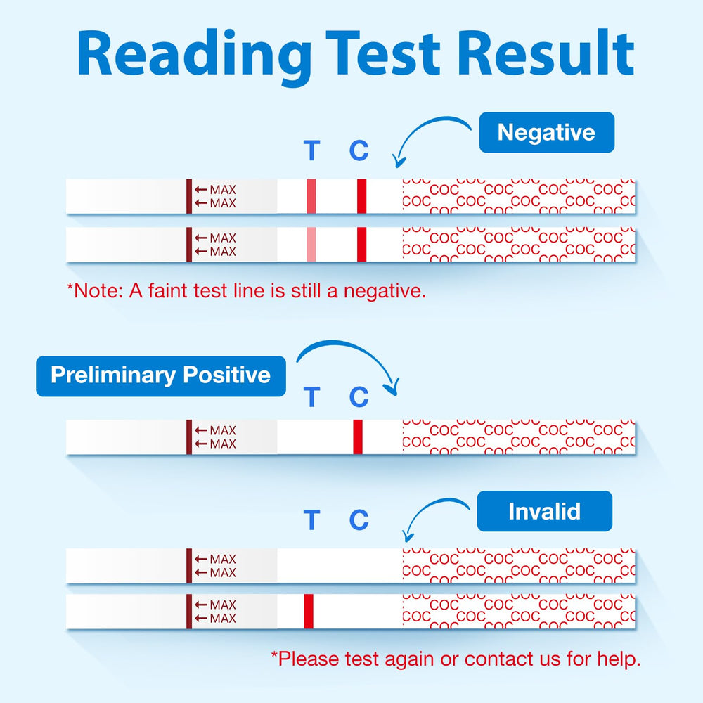 Areta Cocaine Test Strip result window showing control line