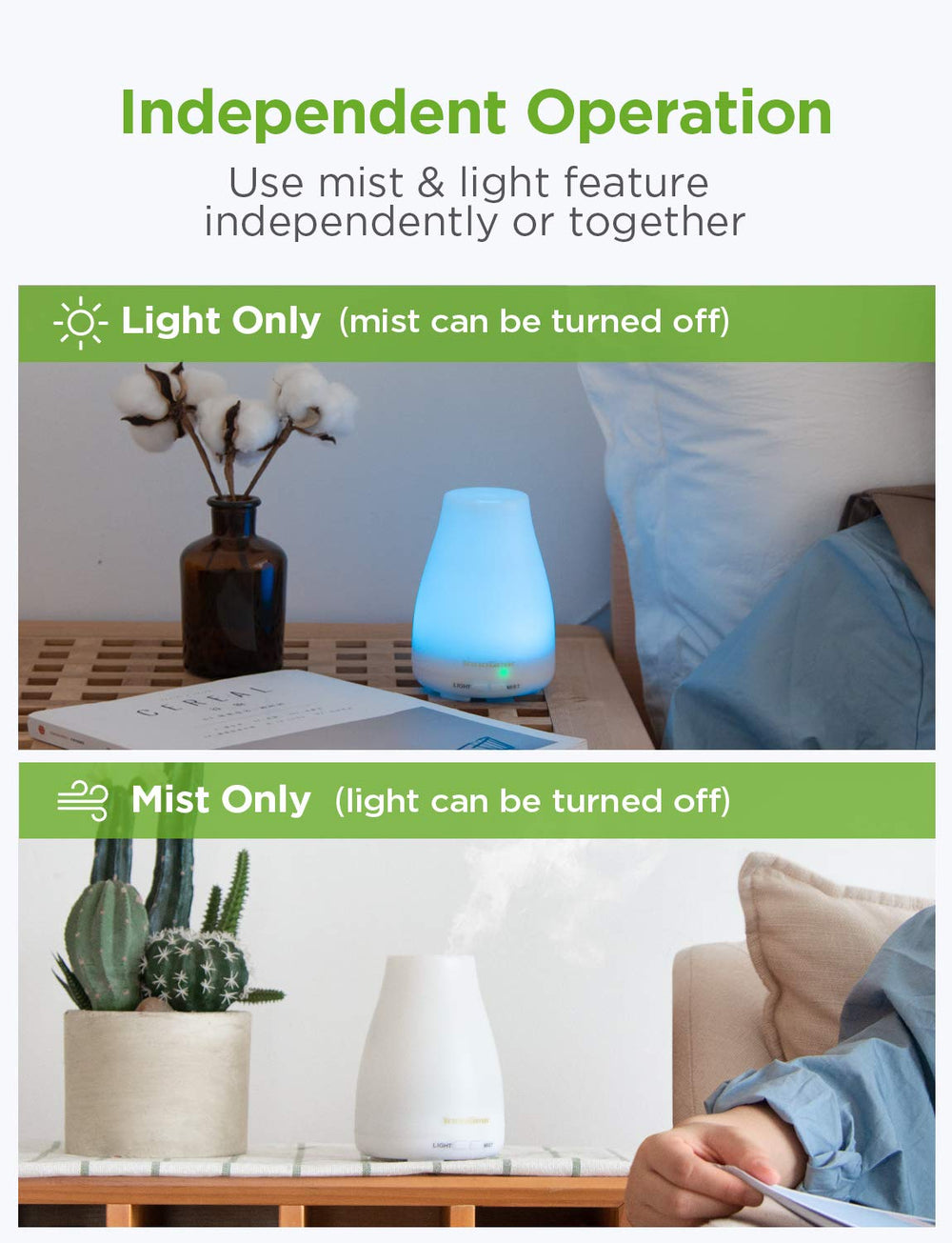 Diffuser with 100ml water tank capacity label