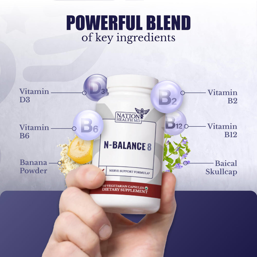 Front view of Nation Health MD N-Balance8 60 capsules bottle