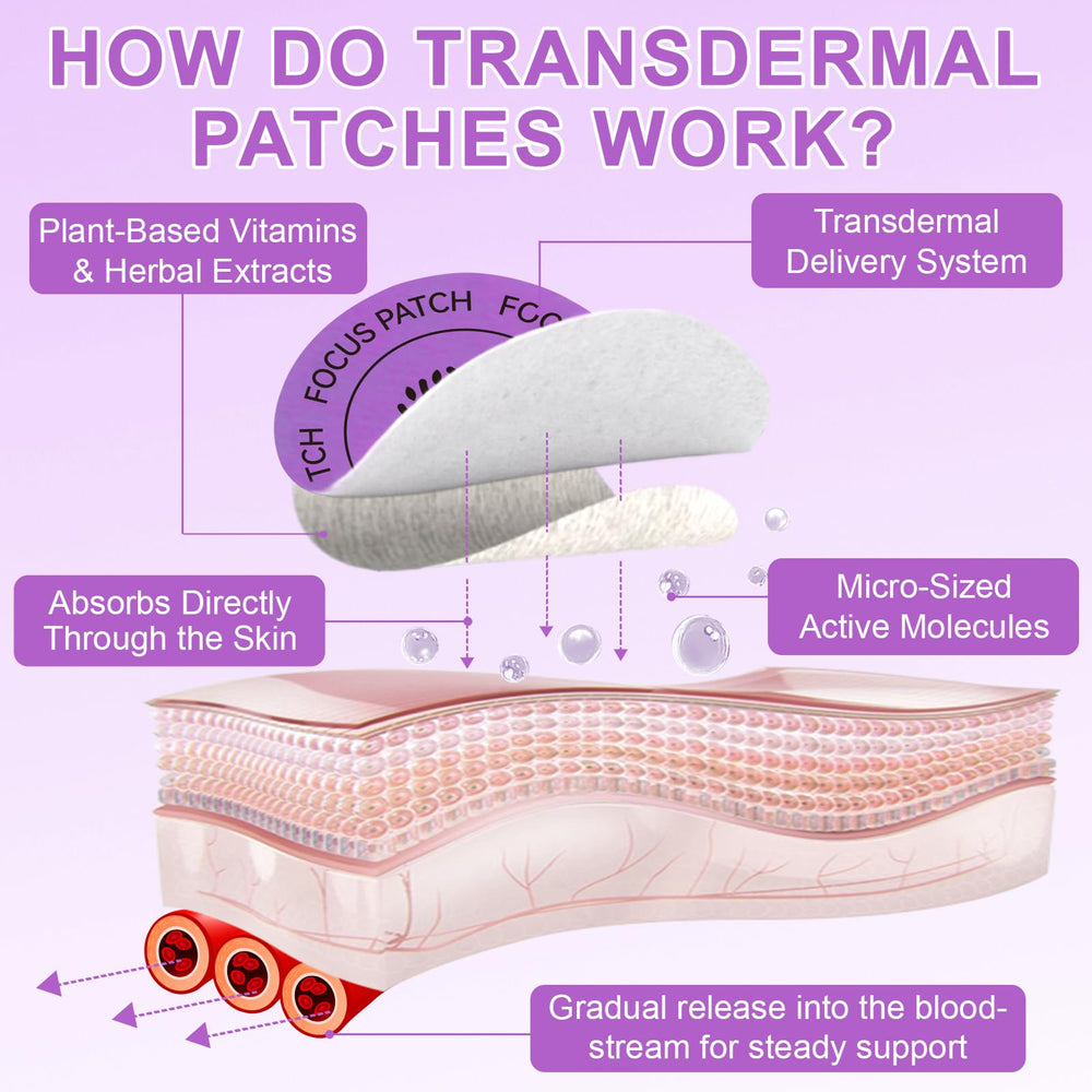 Patch worn discreetly under clothing for work or school