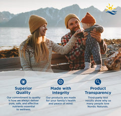 Purity and third-party testing logos for Nordic Naturals product