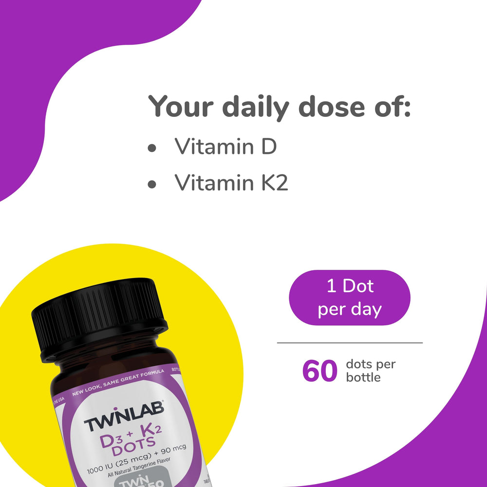 Nutrition facts panel for Twinlab Vitamin D3 1000 + K2 Dots