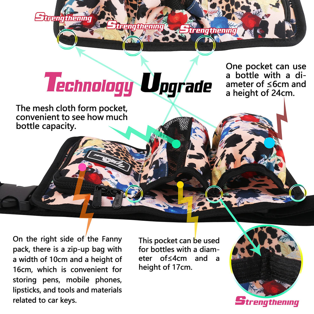 Interior pocket layout with visibility for bottles