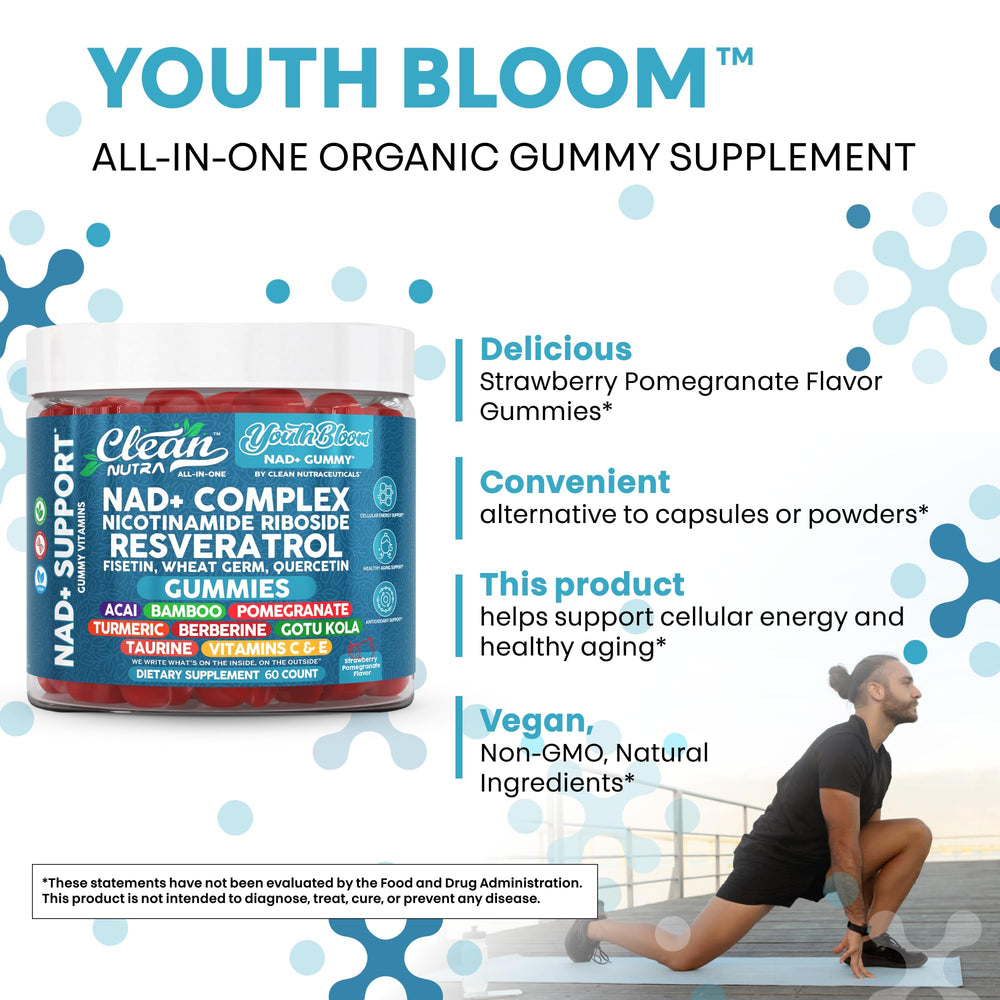 Packaging box for Youth Bloom NAD+ Gummies by Clean Nutra