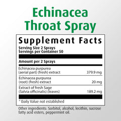 Targeted spray nozzle close-up