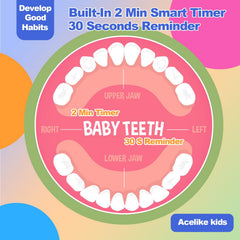 Blue ice-cream design toothbrush appealing to kids