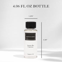 Eucalyptus leaves with lemon and mint to represent top notes