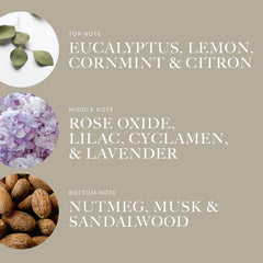 Fragrance oil drop on glass surface