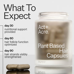 Front and side view of ACT+ ACRE Thick + Full Hair Capsules bottle with label
