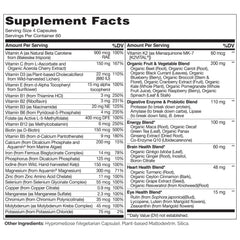 Activated B vitamins and chelated minerals for superior absorption