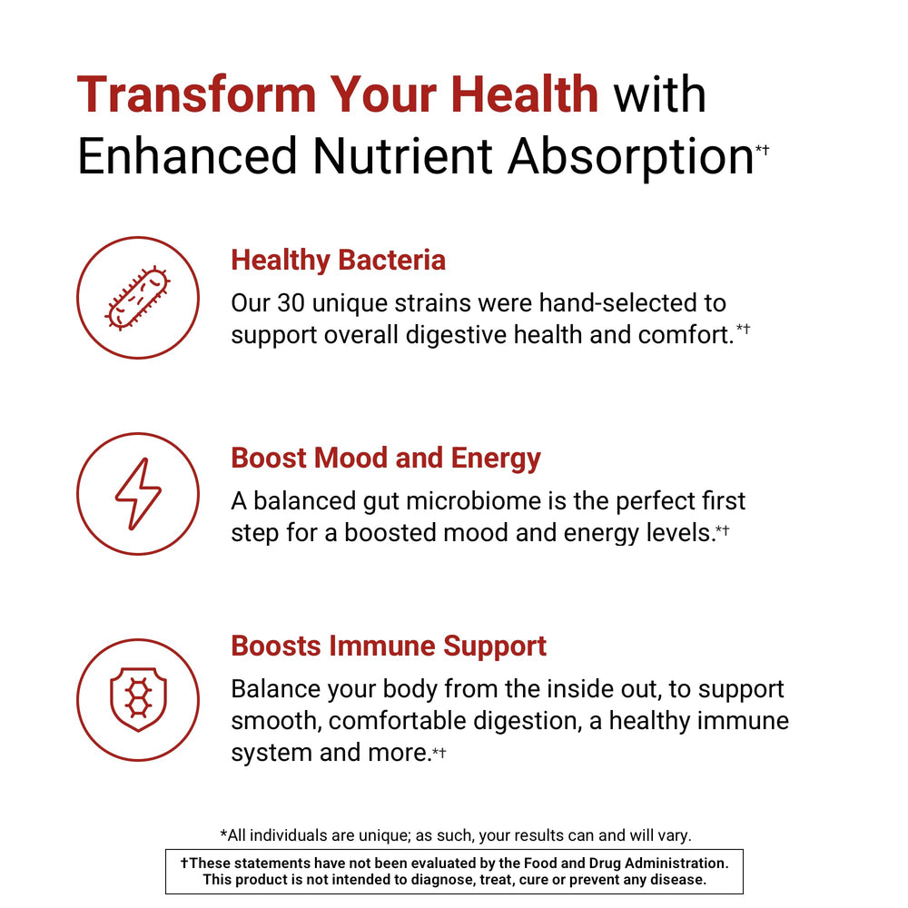 ActivatedYou probiotic bottle with water and ready-to-swallow capsule.