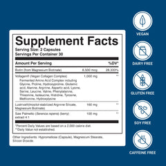 Supplement facts panel for BioCollagen Complex