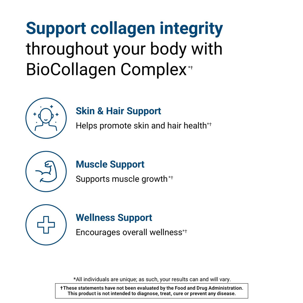 ActivatedYou BioCollagen Complex promotes shinier hair and stronger nails with plant-based nutrients.