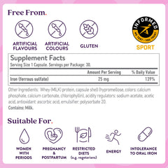 Informed Sport certified label on Active Iron