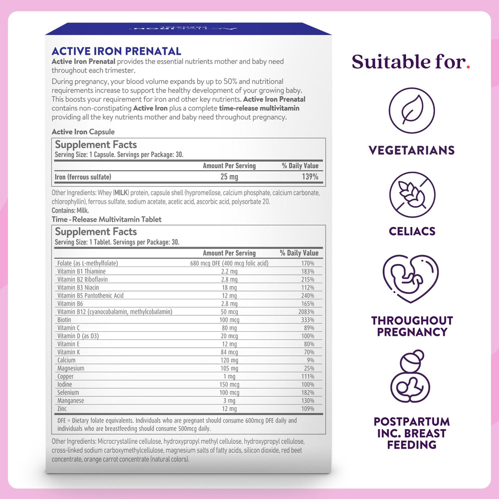 Postpartum and lactation support concept for Active Iron Prenatal