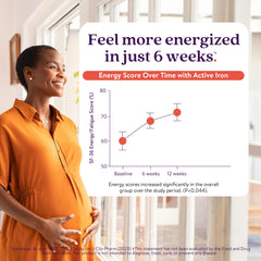 Pregnancy and breastfeeding nutrition concept for Active Iron Prenatal