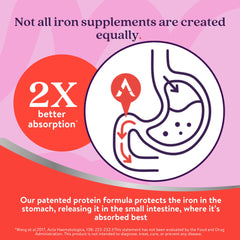 Front packaging of Active Iron 60 capsules