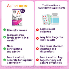Illustration of iron tablets and packaging