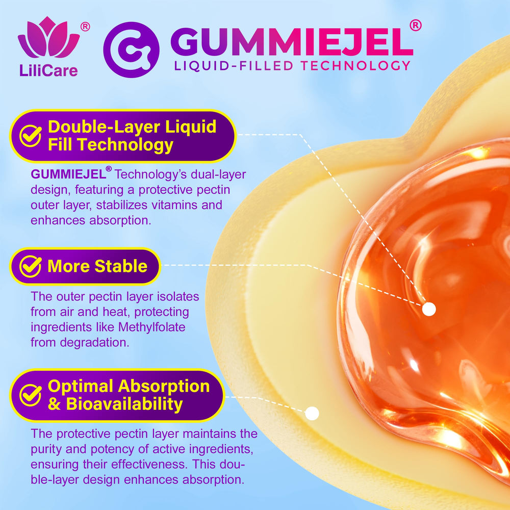 Active 5-MTHF, TMG, choline, and magnesium gummies cross-section
