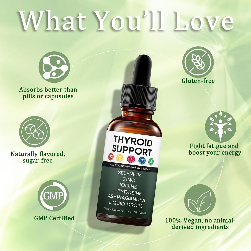 Actora Thyroid Support Liquid Drops showing 2 ml daily dosing instruction