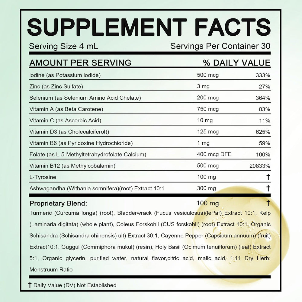 Actora Thyroid Support Liquid Drops ingredients panel showing iodine zinc and selenium