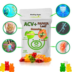Vitamin B6 and B12 gummy supplements with iodine listing