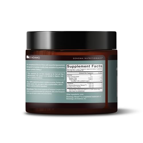 Trehalose Complex ingredients: Trehalose, D-Ribose, Modified Citrus Pectin