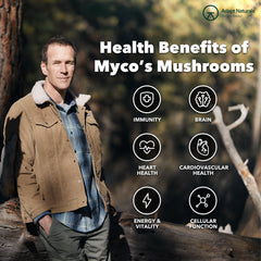 Cordyceps mushroom extract used in Bio-Avail Myco