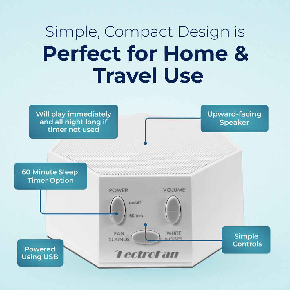 LectroFan Classic on a nightstand illustrating bedside accessibility.