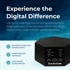 Adaptive Sound Technologies LectroFan Classic USB-powered travel setup enables on-the-go rest.