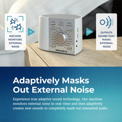 Adaptive Sound Technologies Sound Sleep SE headphone jack for private listening