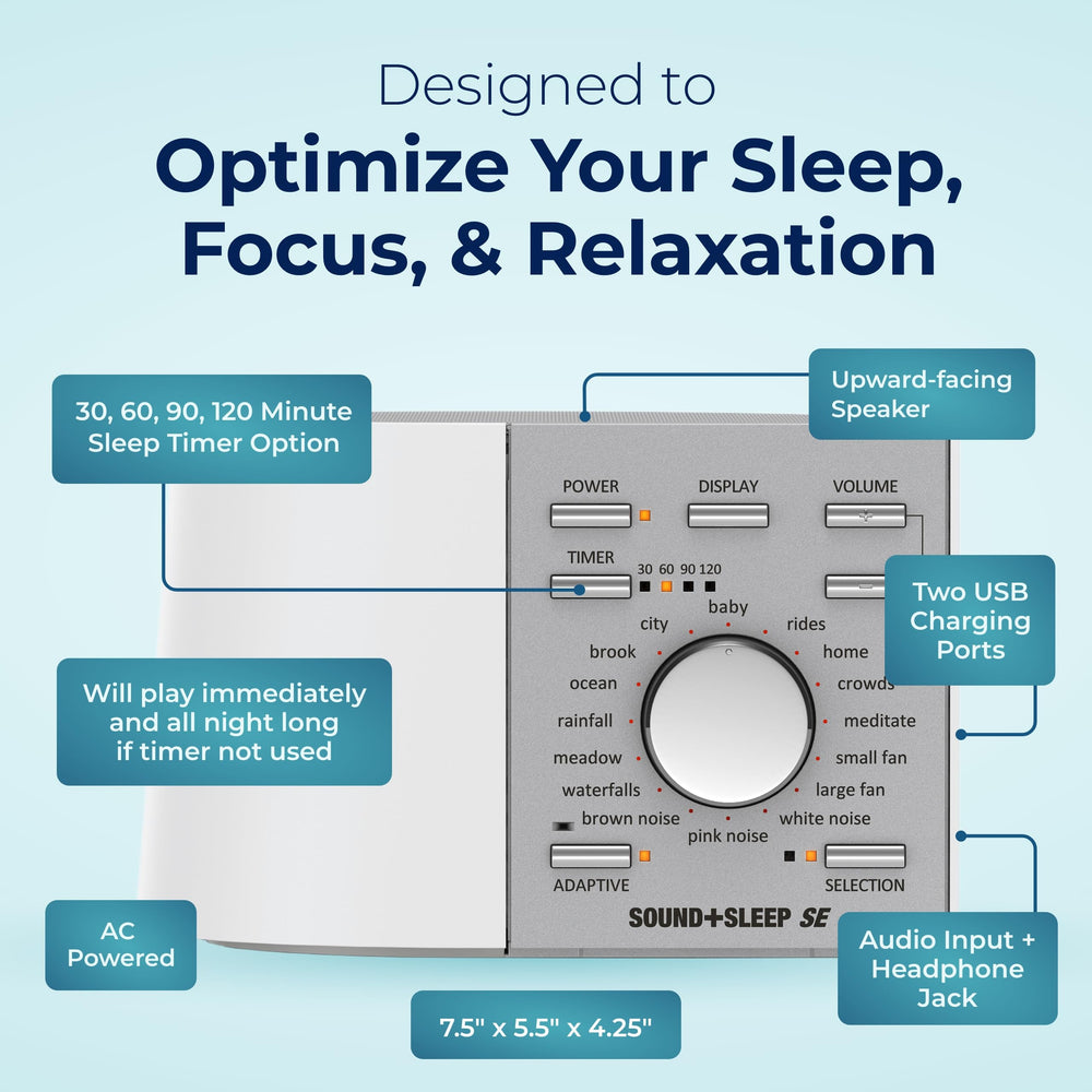 Adaptive Sound Technologies Sound Sleep SE USB ports for device charging