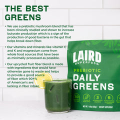 Graphic representing Adaptogen blend