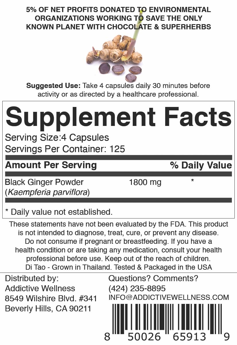 Capsules close-up with 450mg label