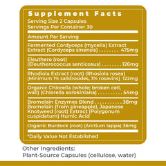 Packaging of Premier Research Labs AdrenaVen 60 capsules
