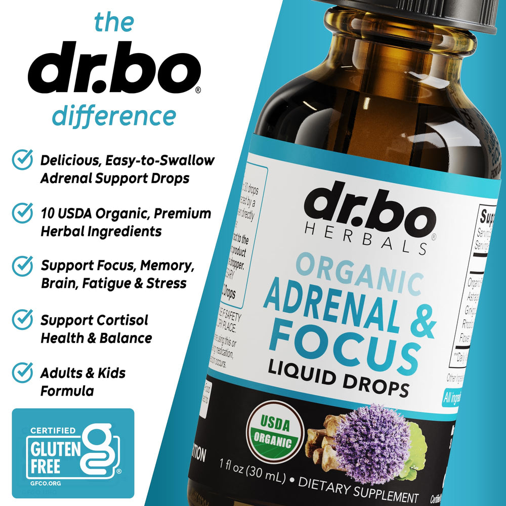 Formula showing 10 adaptogenic herbs
