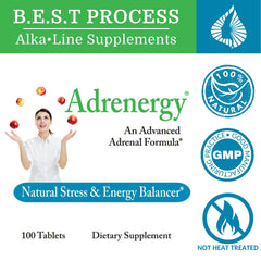 Adrenergy vitamins and minerals icons (Vitamin C, B5, zinc, manganese)
