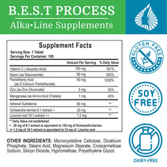 Schisandra and licorice root extract ingredients