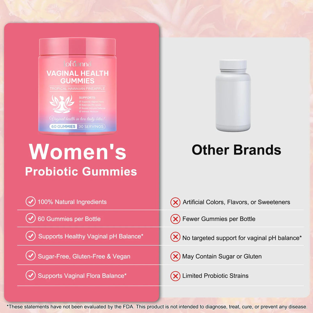 Packaging and product shot of ADSBJUX feminine care gummies
