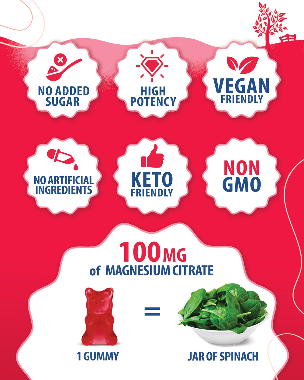 Close-up of adult-friendly magnesium gummies for easy chewing