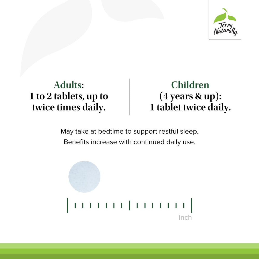 Adults and children dosage guidance visual