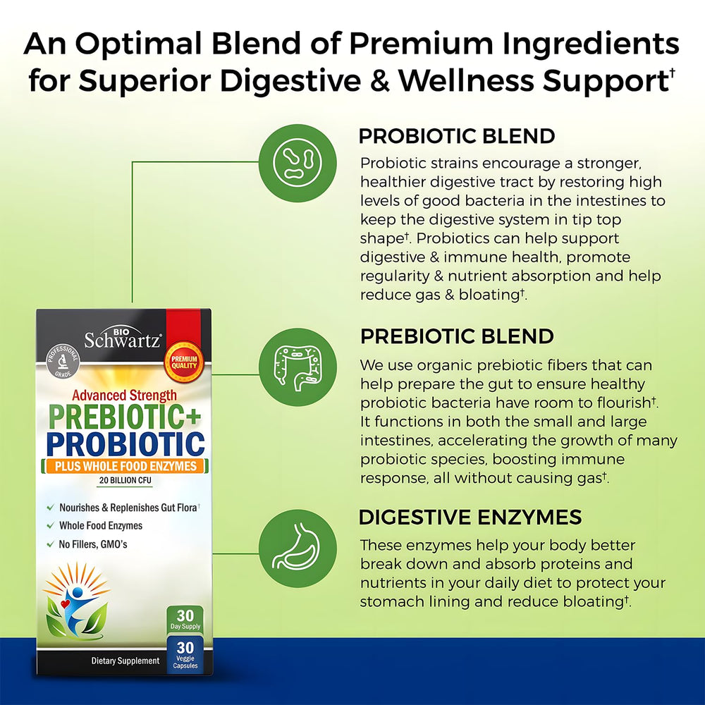 Adults using supplement for digestive and immune health