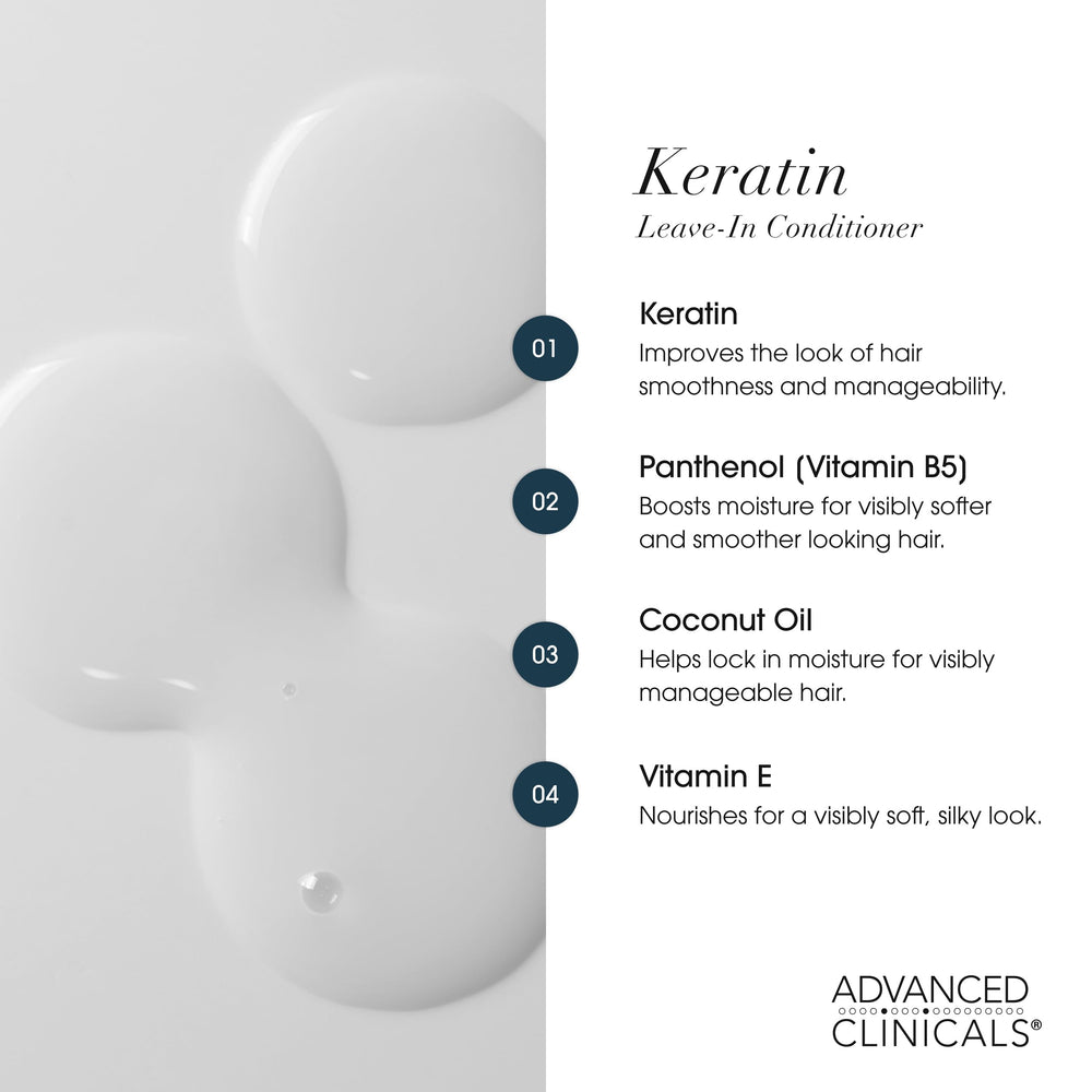 Advanced Clinicals Keratin Detangler Ingredients Vitamin B5 nourish hair and moisture.